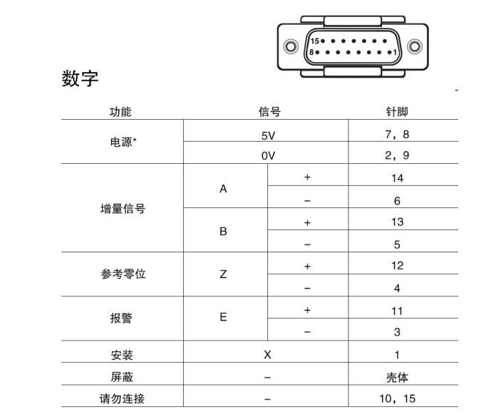 PT56-15/PT56-30 微型精密升降臺(tái)