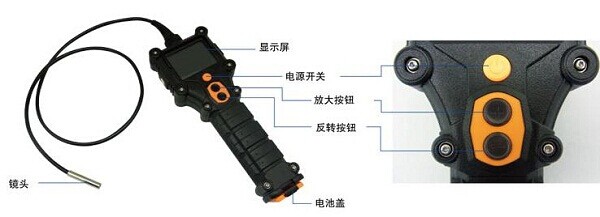 3R-FXS08PW 防水工業(yè)內窺鏡
