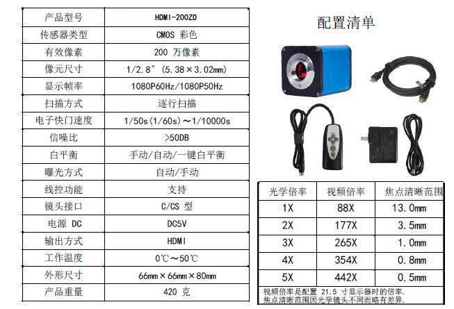 HDMI-200ZD 自動(dòng)對(duì)焦相機(jī) 攝像頭 CCD HDMI高清攝像頭 實(shí)時(shí)對(duì)焦 HDMI-200ZD 自動(dòng)對(duì)焦相機(jī) 攝像頭 CCD HDMI高清攝像頭 實(shí)時(shí)對(duì)焦