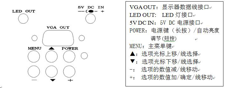 VGA-130 高清VGA工業(yè)相機 130萬像素