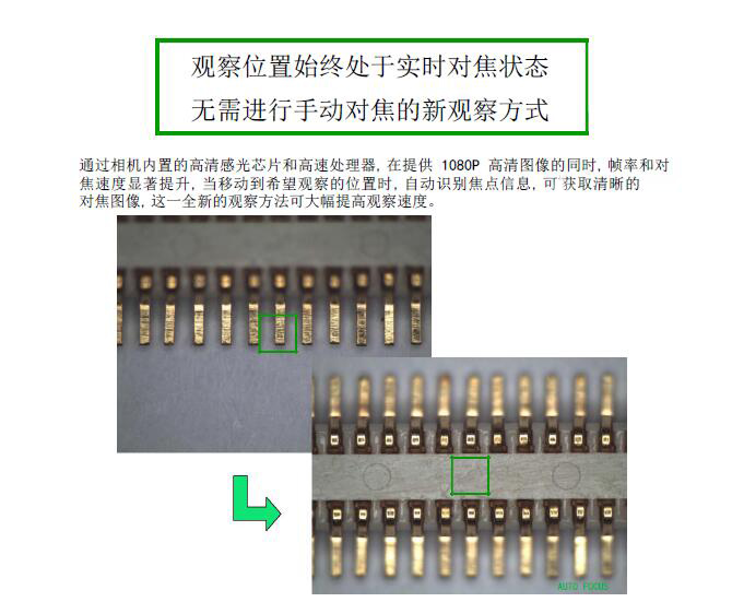 HDMI-200ZD 自動(dòng)對(duì)焦相機(jī) 攝像頭 CCD HDMI高清攝像頭 實(shí)時(shí)對(duì)焦 HDMI-200ZD 自動(dòng)對(duì)焦相機(jī) 攝像頭 CCD HDMI高清攝像頭 實(shí)時(shí)對(duì)焦