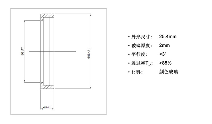 派迪威長(zhǎng)波通濾光片（帶框）Φ25.4 LGP-3001