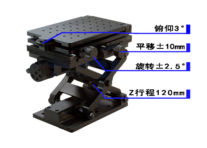 SDZ-402M手動(dòng)四維平臺(tái)/光學(xué)實(shí)驗(yàn)調(diào)整架/多維可調(diào)光具固定座